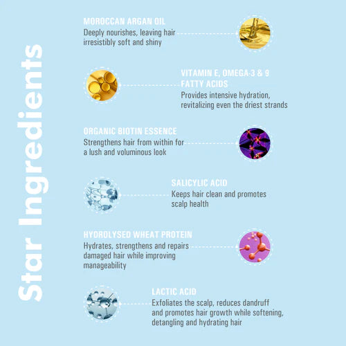 3TENX - HYDRA REVÍVE CONDITIONER (1000ml)