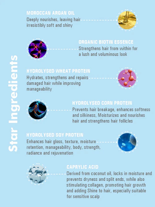 3TENX - HYDRA REVÍVE HAIR BOOSTER