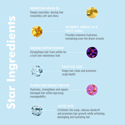 3TENX - HYDRA REVÍVE SHAMPOO (1000ml)