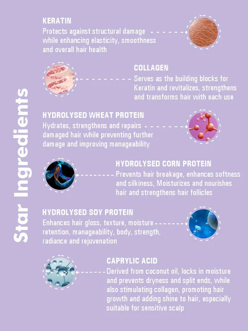 3TENX - ULTIMATE RÈVITALIZE HAIR BOOSTER