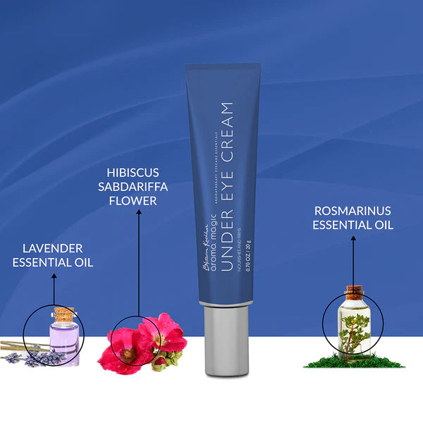 Blossom Kochhar - Under Eye Cream For Dark Circles & Wrinkles