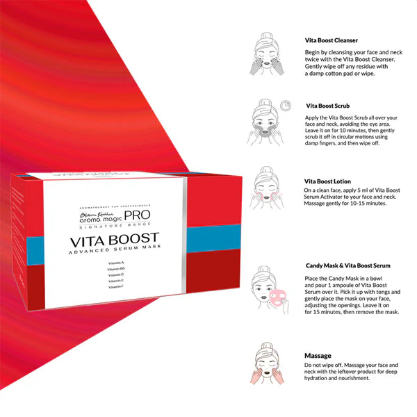 Blossom Kochhar - Vita Boost Advanced Serum Mask (Pro)