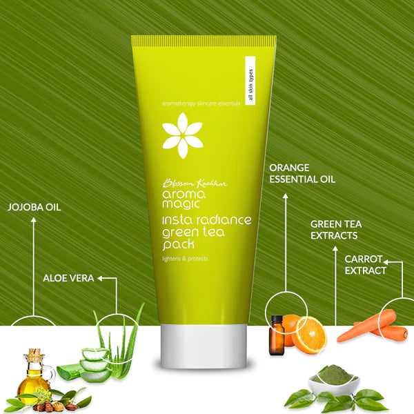 Blossom Kochhar – Insta Radiance Green Tea Pack