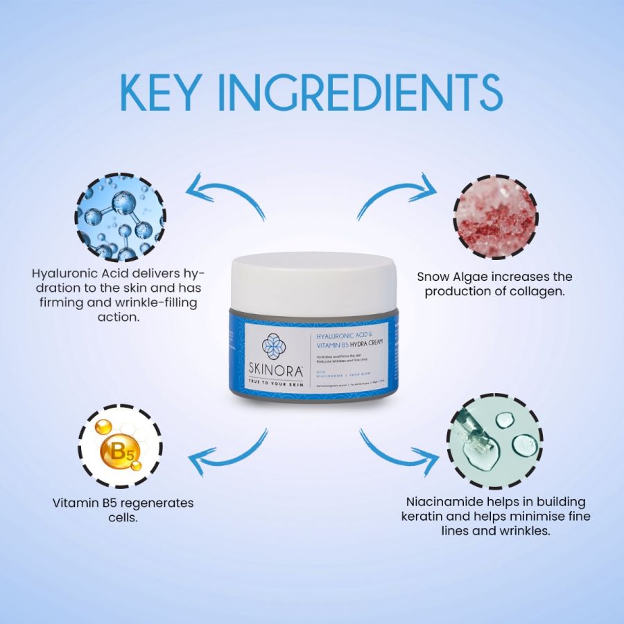 Skinora Hydra Cream| With Hyaluronic Acid & Vitamin B5| Contains Niacinamide| Hydrates, Moisturizes and Firms the Skin| Reduces Wrinkles & Fine Lines| For All Skin Types - 50gm