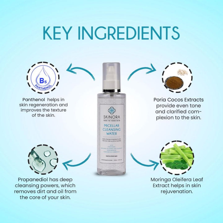 Skinora Micellar Cleansing Water| For Gentle Cleansing & Hydration| Brightening & Moisturizing| With Moringa Leaf Extract & Panthenol| For All Skin Types|200ml
