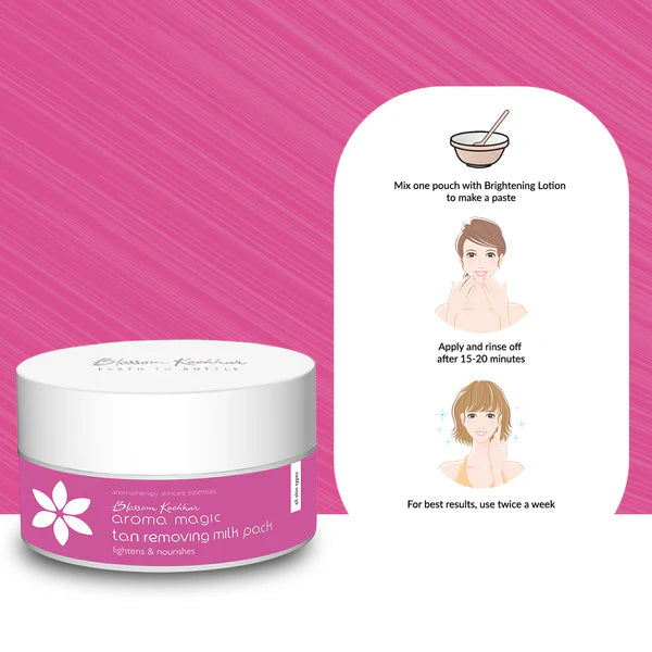 Blossom Kochhar - Tan Removing Milk Pack