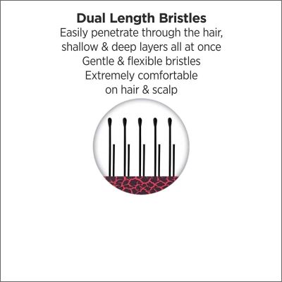 Olivia Garden iBlend Brush Teal-717-IB2 (1 Unit)