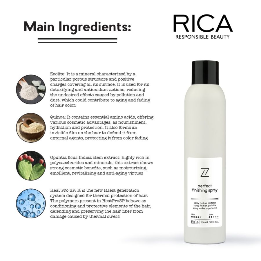 Rica Styling Perfect Finishing Spray 300 ml