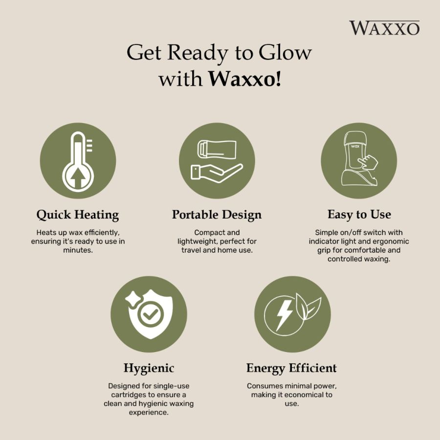 Rica - Waxxo Single Roll On Wax Heater