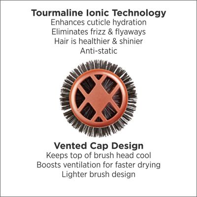 Olivia Garden Heat Pro Thermal Round Brush 1 1/4"-717-HP32 (1 Unit)